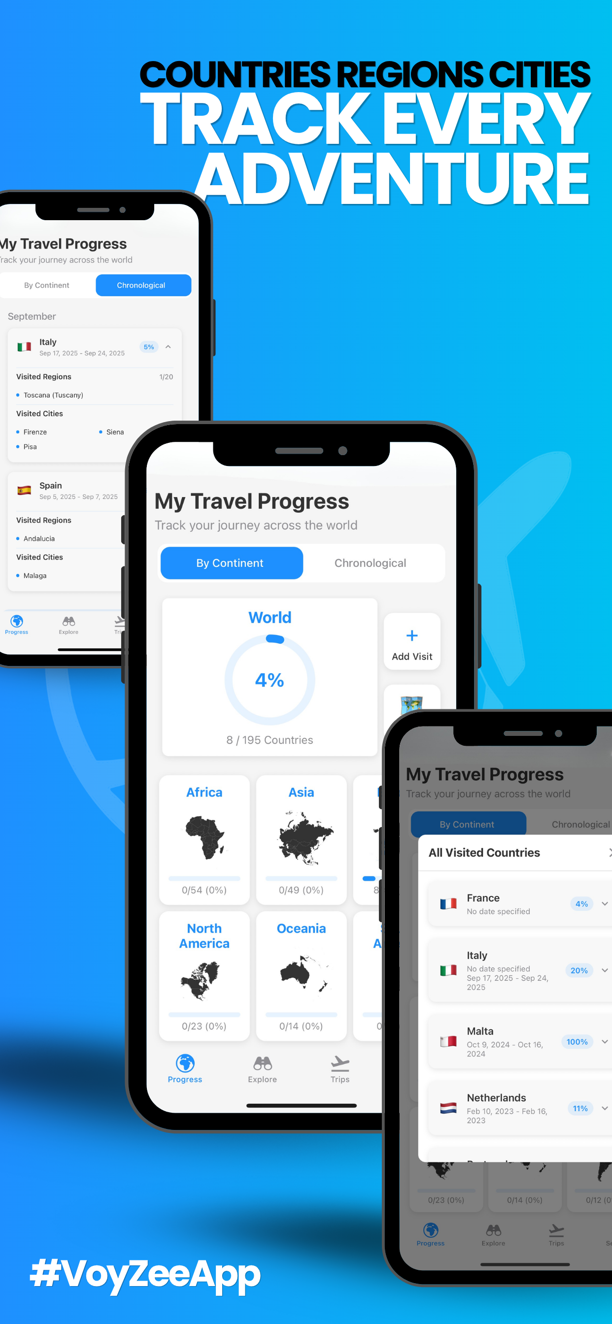 Um smartphone elegante exibindo a interface de itinerário e rastreador de orçamento do aplicativo Voyzee Travel.